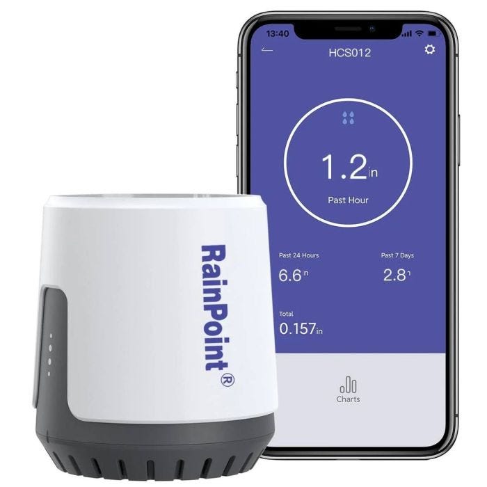 Smart Rain Sensor – Wi-Fi Control – Rain Point